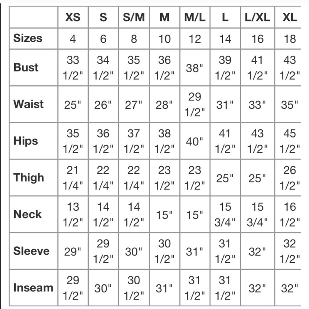 Measurement tips - Picture 6 of 6